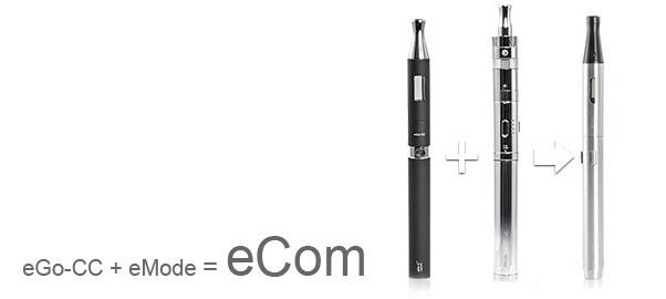 ego-cc + emode = ecom